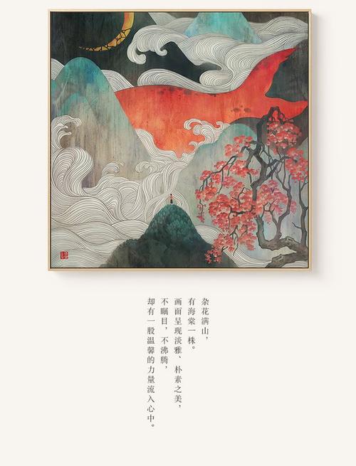 印度尼西亚身份证KYC认证资料